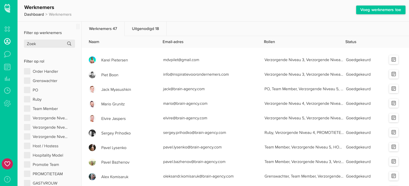 Medewerker lijst in clevergig